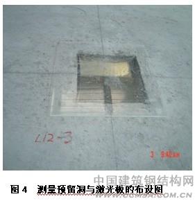 貴陽會議展覽中心測量預(yù)留洞與激光板的布設(shè)圖 \