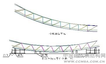 雙向不等高正交鋼管桁架分塊整體提升施工 \