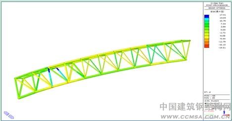 管桁架結(jié)構(gòu)施 工 \