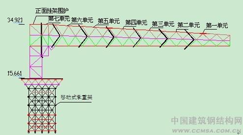 移動(dòng)式承重架 \