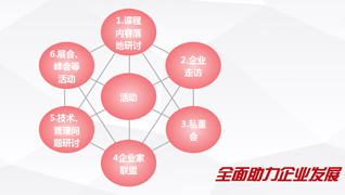 住宅產(chǎn)業(yè)化史話：七、中國住宅產(chǎn)業(yè)化（14）